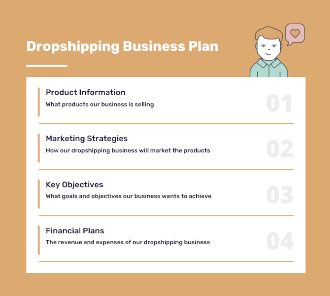 Creating a dropshipping and ecommerce Business Plan in dubai and uae