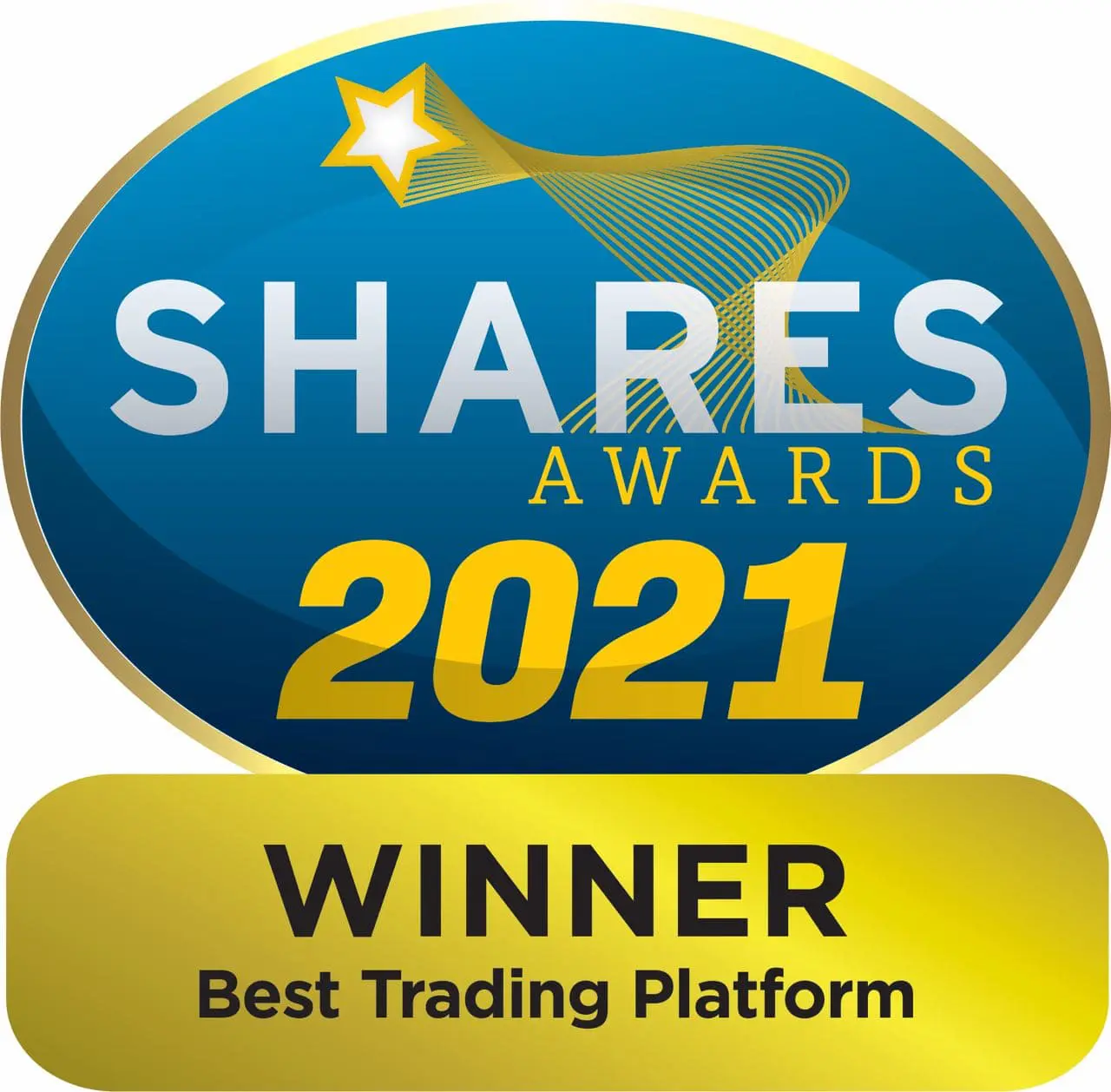 Best Trading Platform