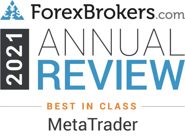 Best in Class MetaTrader Broker