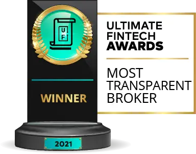 Most Transparent Broker (Global)